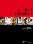 Book cover for "Medical Education"