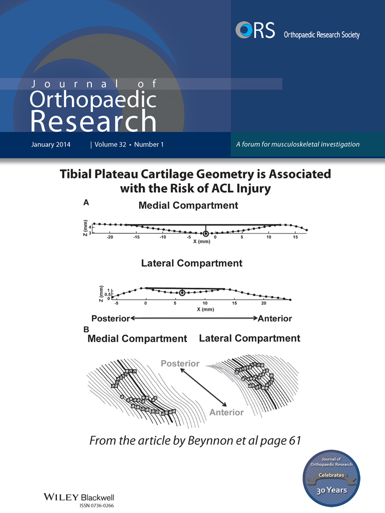 writing for the journal of orthopaedic research