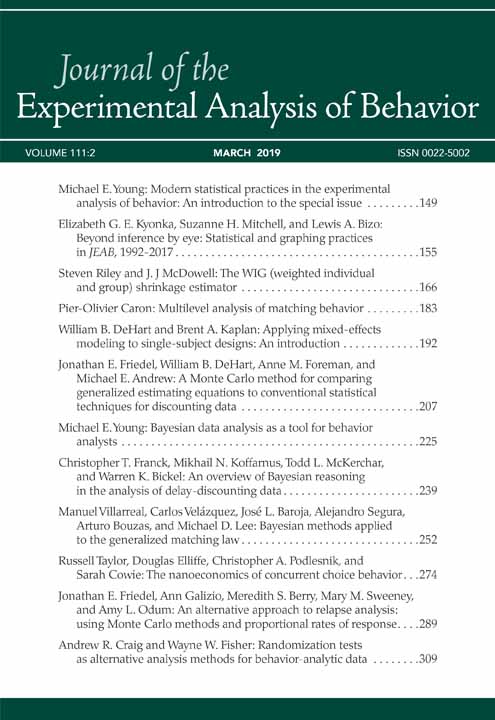 Journal Of Applied Behavior Analysis - Wiley Online Library